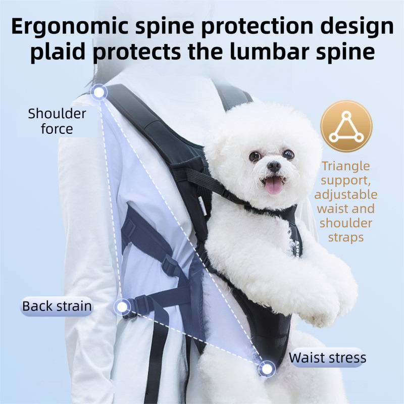 Yellow Purple Hands Free Adjustable Dog Carrier Backpack with 3-Point Support view 3