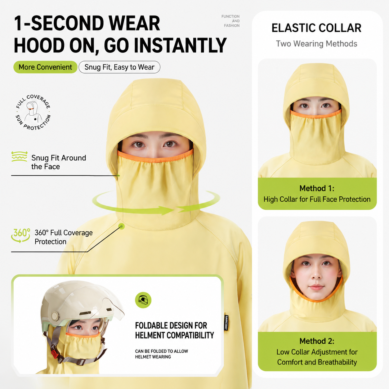 White Full Coverage & Extended Cycling Hooded Rain Poncho with Detachable Shoe view 2