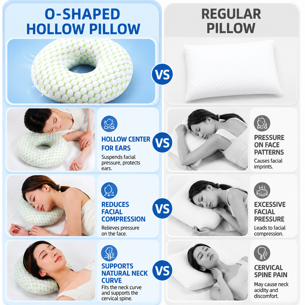 Quilted Grey 30CM Round Ear Protection Pillow with Hole Design – Milk Silk view 4