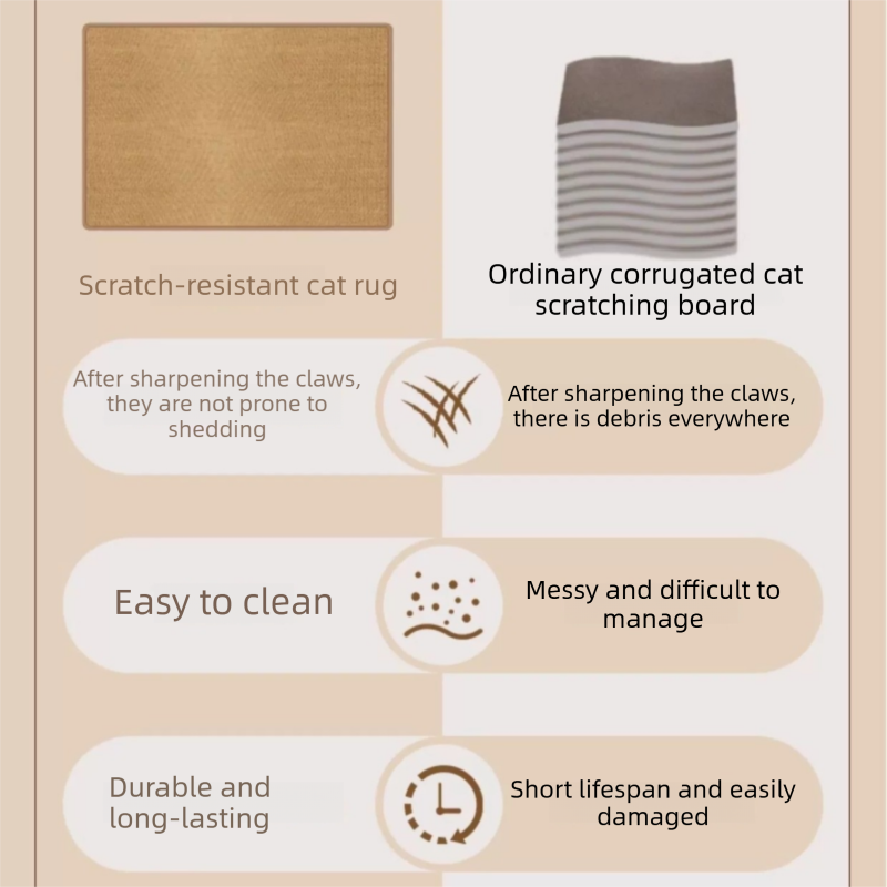 Grey M size 50*80cm Soft Cat Scratching Mat & Lounge Bed – Durable Furniture view 3