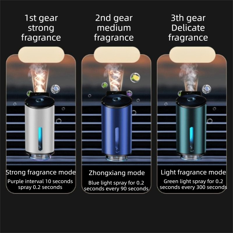 Blue Car Vent Air Freshener Diffuser (Includes a 10ml empty essential oil view 9
