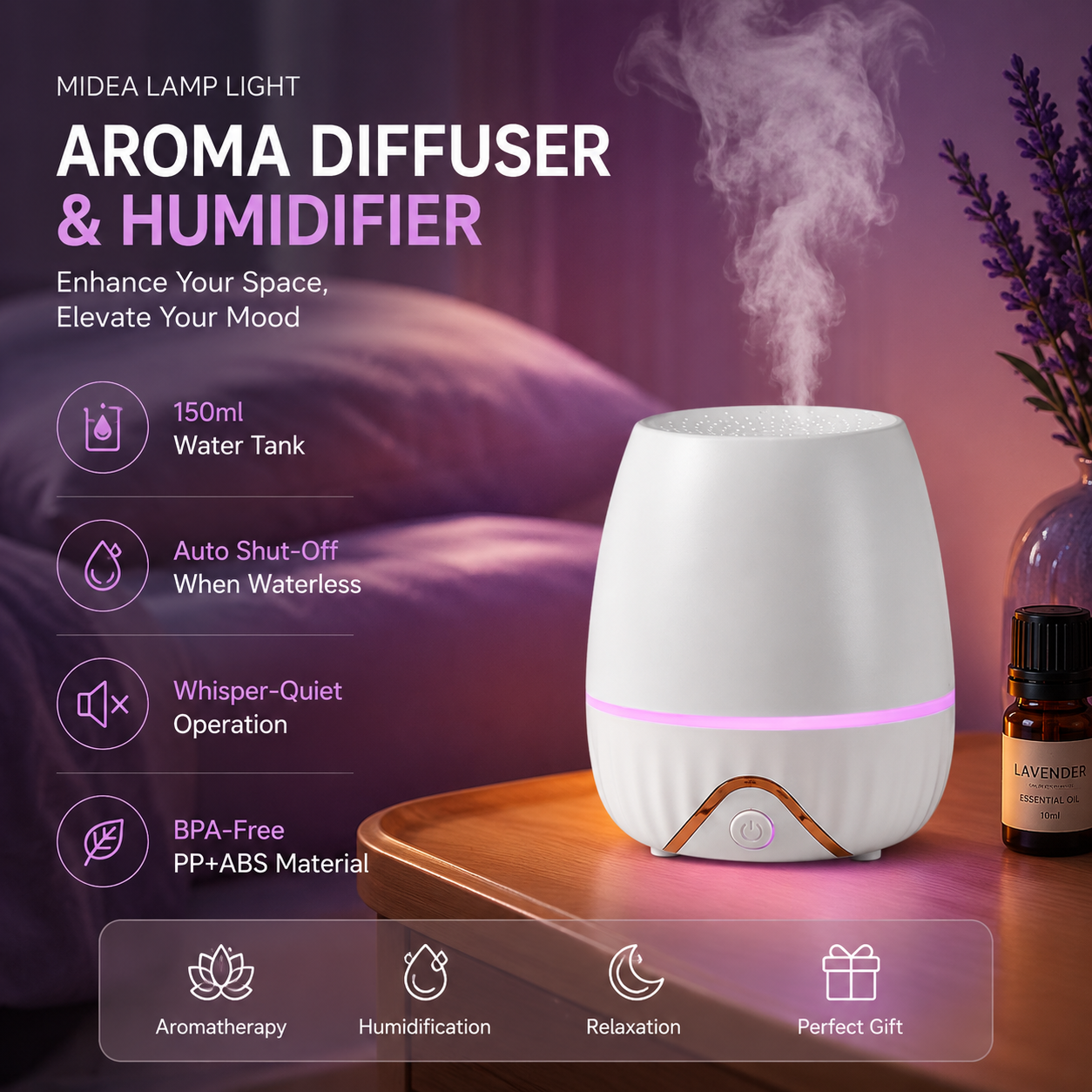 White Floral Shadow Aroma Diffuser 150ml Ultrasonic Aroma Diffuser Humidifier