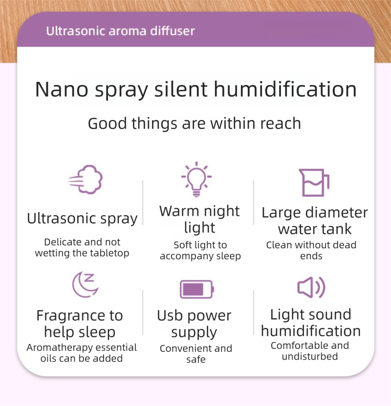 White Floral Shadow Aroma Diffuser 150ml Ultrasonic Aroma Diffuser Humidifier view 3