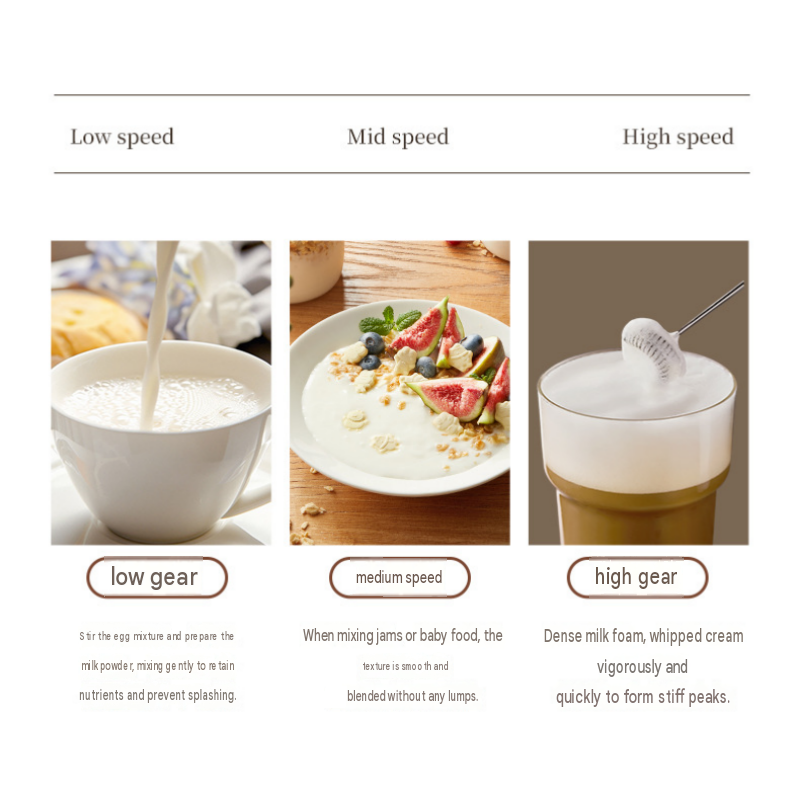 Stainless Steel Electric Milk Frother Set - 3-Speed USB Rechargeable Handheld view 6