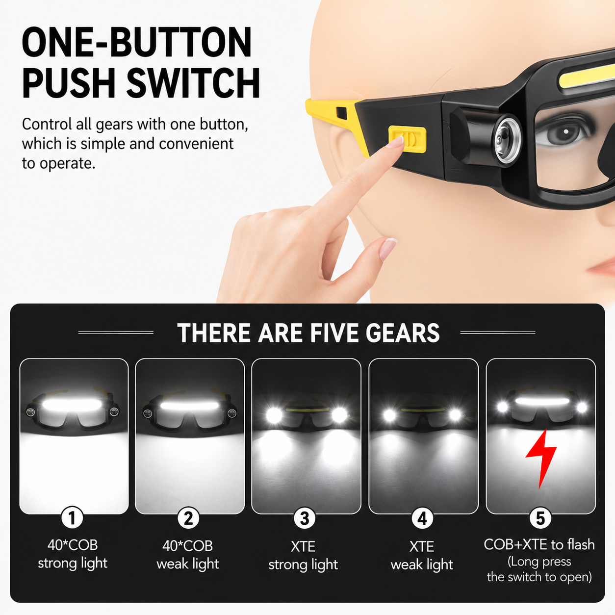 Rechargeable LED Glasses Light Yellow Outdoor Headlamp with 5 Lighting Modes view 6