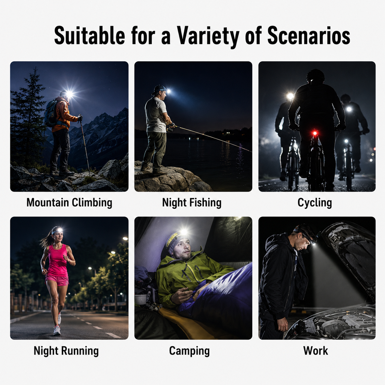 Rechargeable LED Glasses Light Yellow Outdoor Headlamp with 5 Lighting Modes view 7