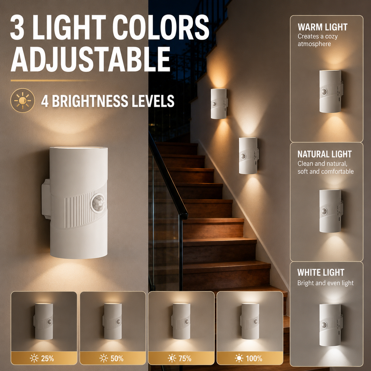 White Rechargeable Magnetic Dual Direction Wall Lamp - Widely Triple Sensing view 4