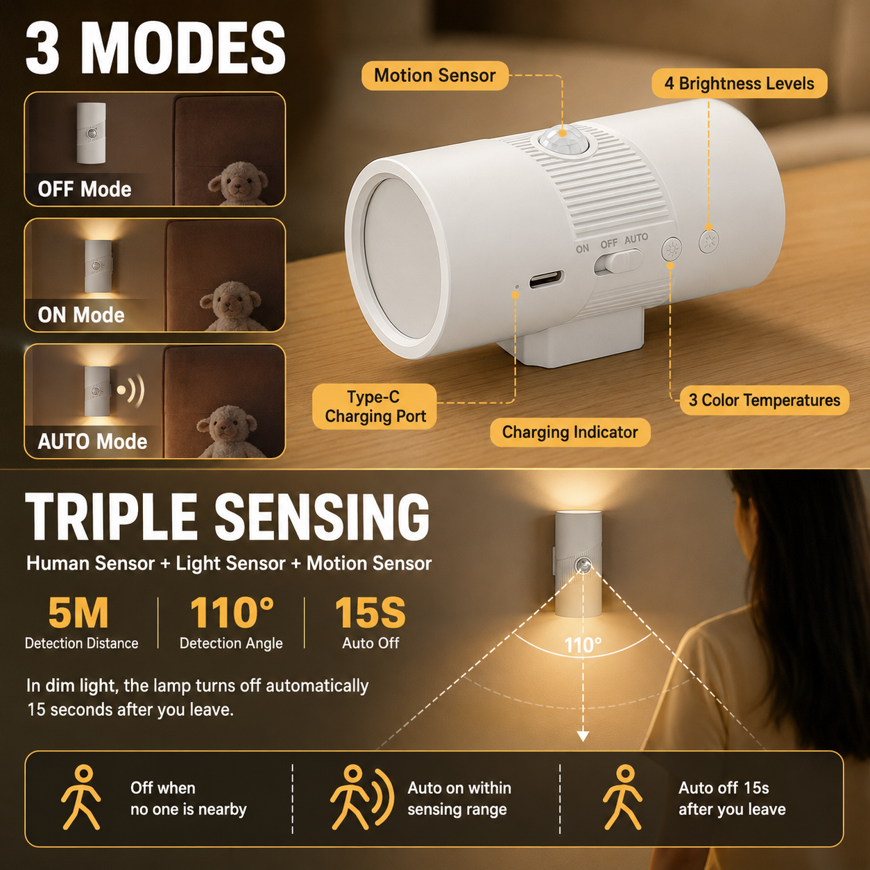 Black Rechargeable Magnetic Dual Direction Wall Lamp - Widely Triple Sensing view 3