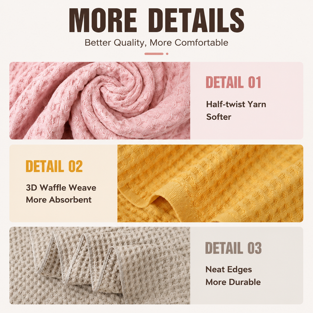 5 Piece Grey Waffle Weave 100% Cotton Towel Set - Quick Dry Absorbent Bath Towel view 3