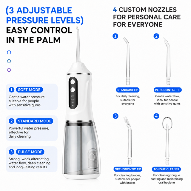 White Rechargeable Water Flosser Oral Irrigator with 3 Pressure Modes & 4 view 2
