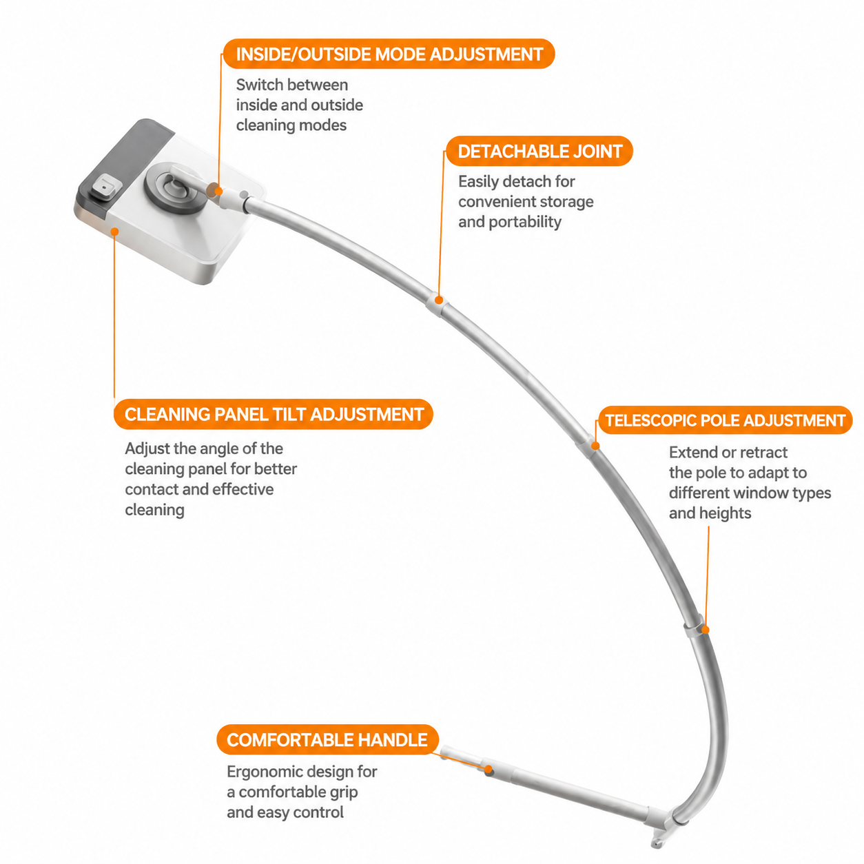 Lightweight Interior & Exterior Window Cleaner with 130CM Extendable Aluminium view 8