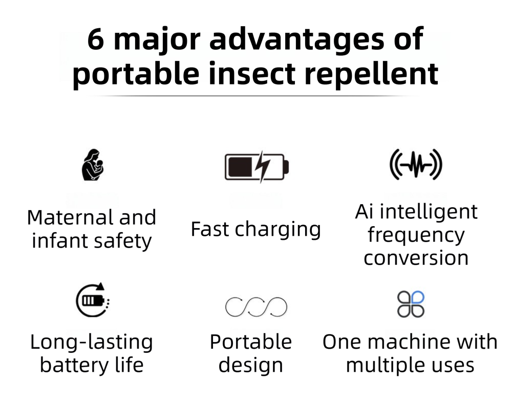 2PCS White Portable Ultrasonic Pest and Mosquito Repeller with Lanyard Loop view 2