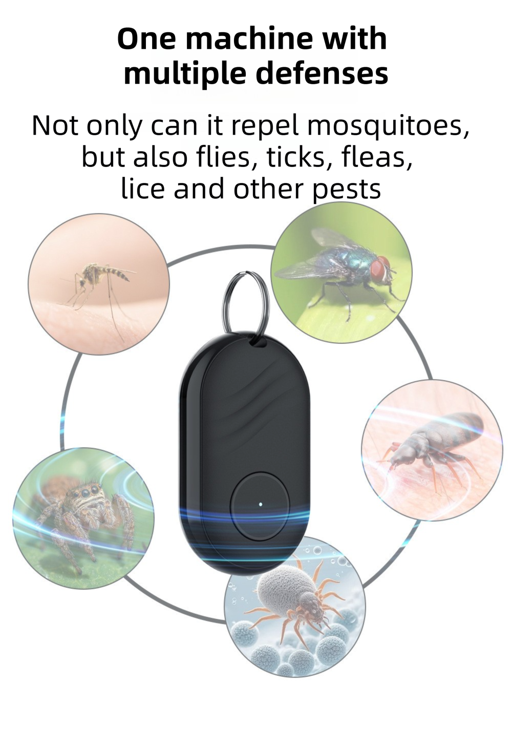 2PCS White Portable Ultrasonic Pest and Mosquito Repeller with Lanyard Loop view 6