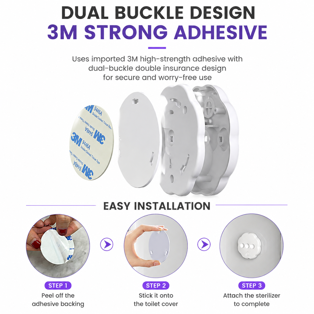 1PCS Smart Automatic On / Off UV Toilet Sanitizer Light with Back Adhesive view 8