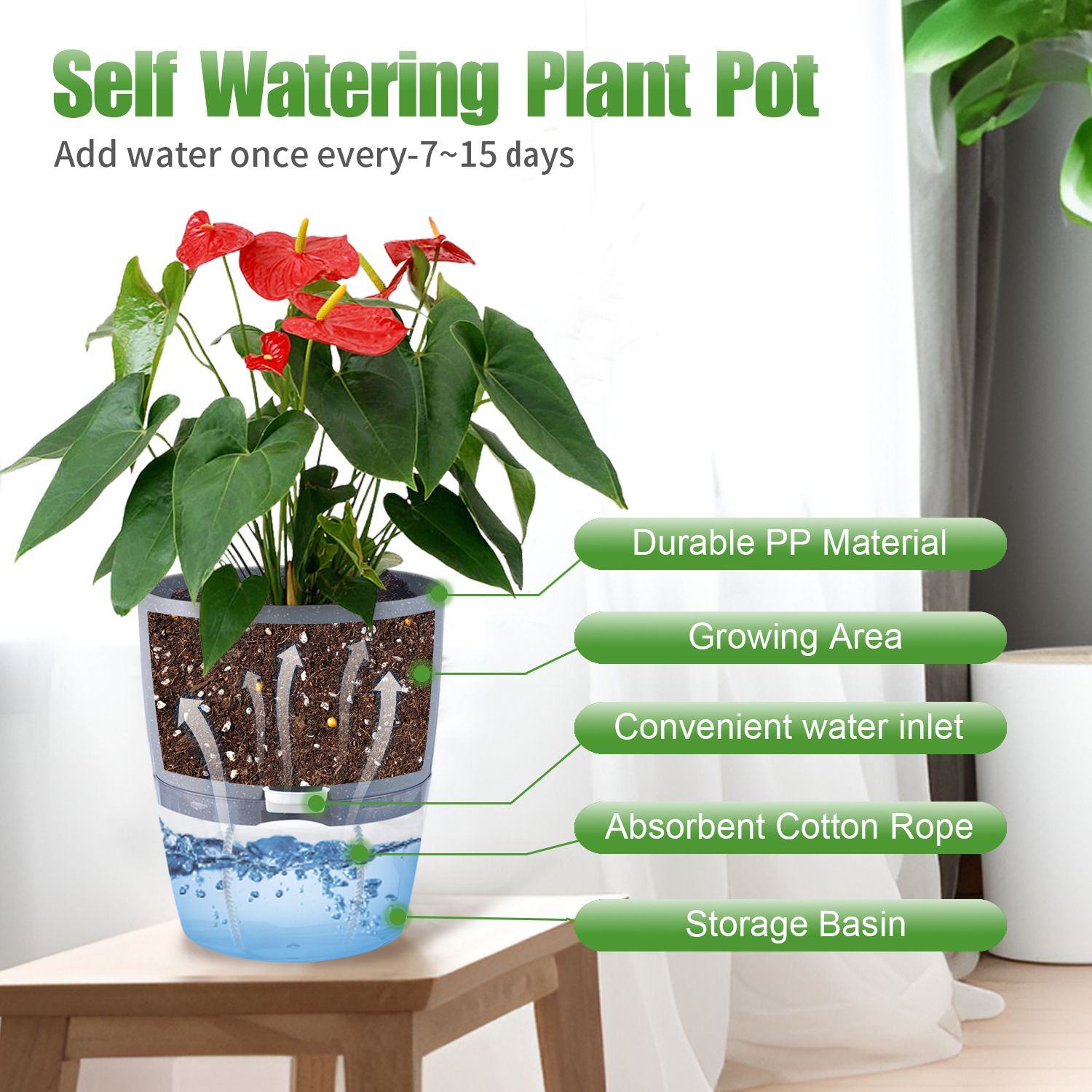 3 Pack Grey Indoor Self Watering Planter Pot - 6 Inch Double Layer Rempvable view 2