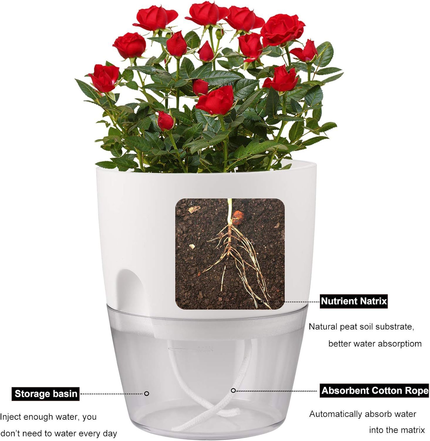 Grey Indoor Self Watering Planter Pot - 6 Inch Double Layer Rempvable Plastic view 3