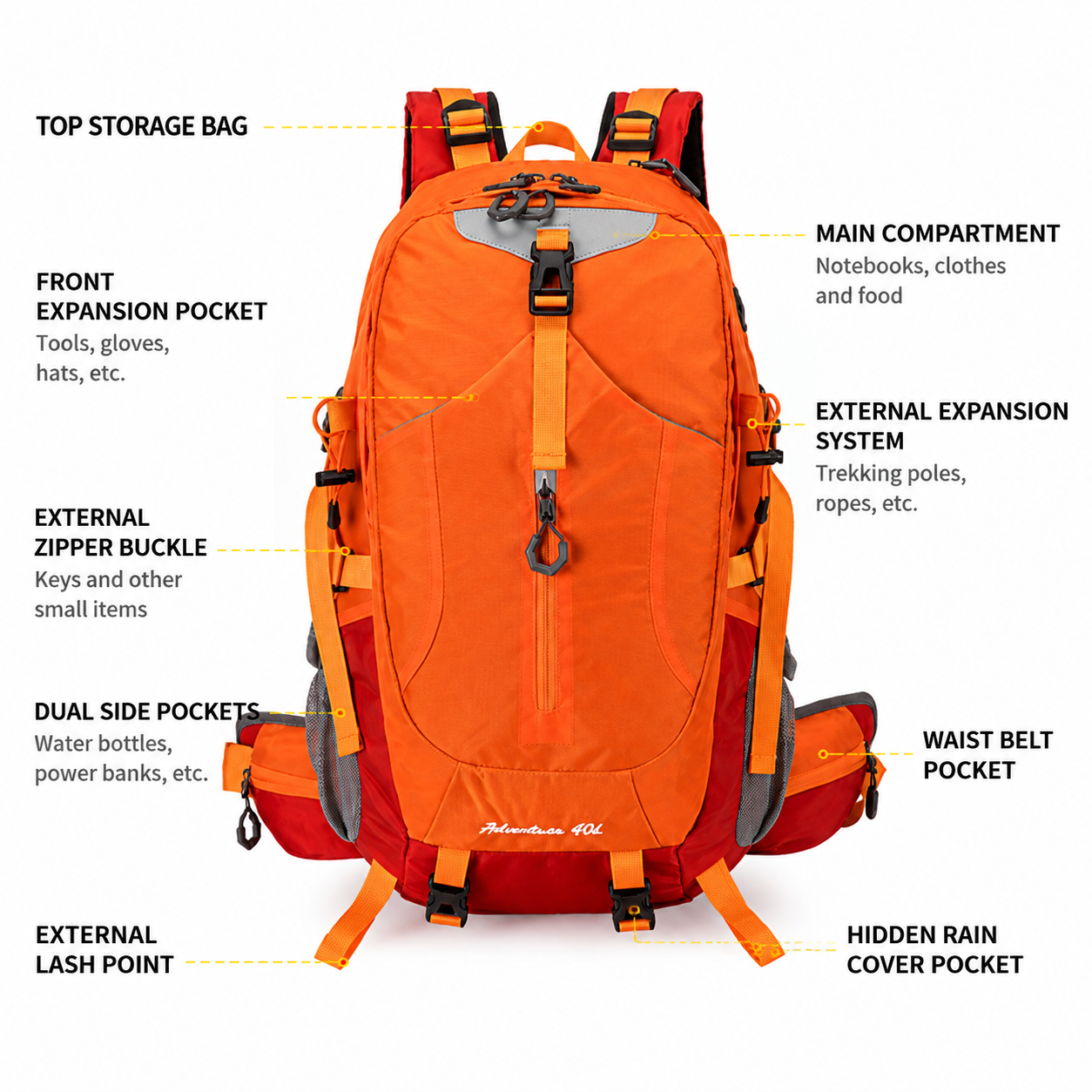 40L Yellow Lightweight Outdoor Hiking Backpack with Detachable Suspended Frame view 5