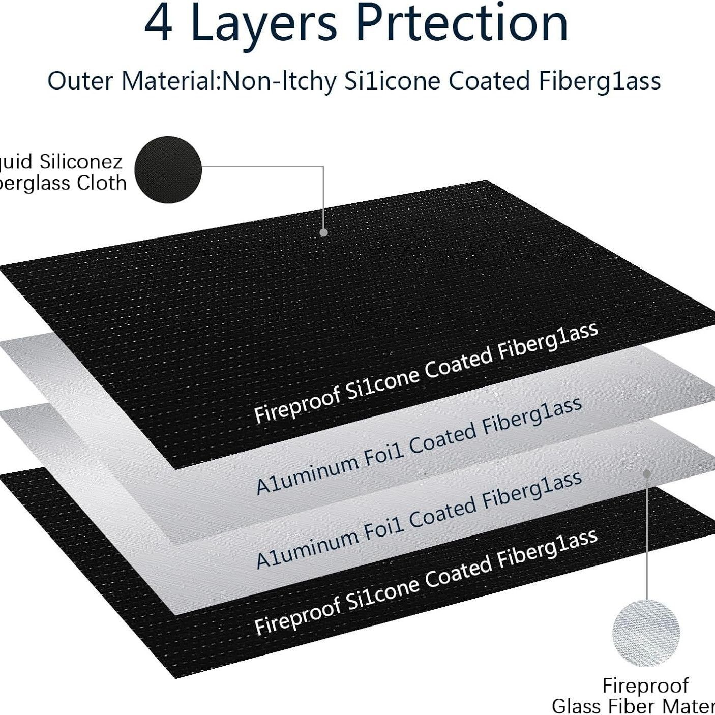 Fireproof Document Zipper Bag (17 X 28CM) - Waterproof & Heat Resistant view 3