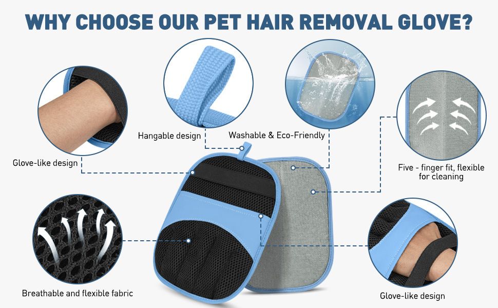 Pink Pet Hair Removal Gloves with Ergonomic 5 Finger Contour Grip (1 Pair) view 6