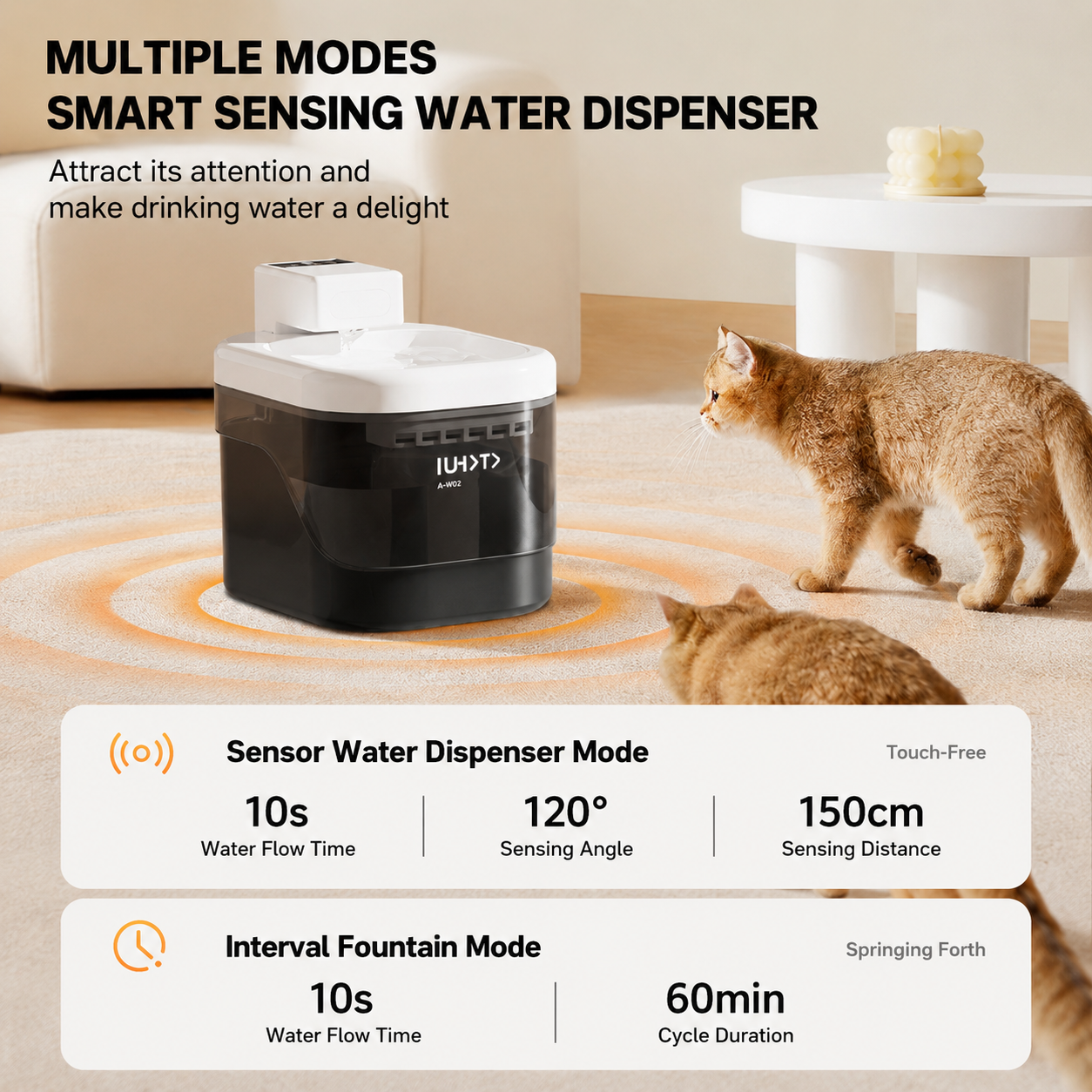 Pure White Smart Motion Sensor Wireless Pet Water Fountain - 2L Cordless Quiet view 2