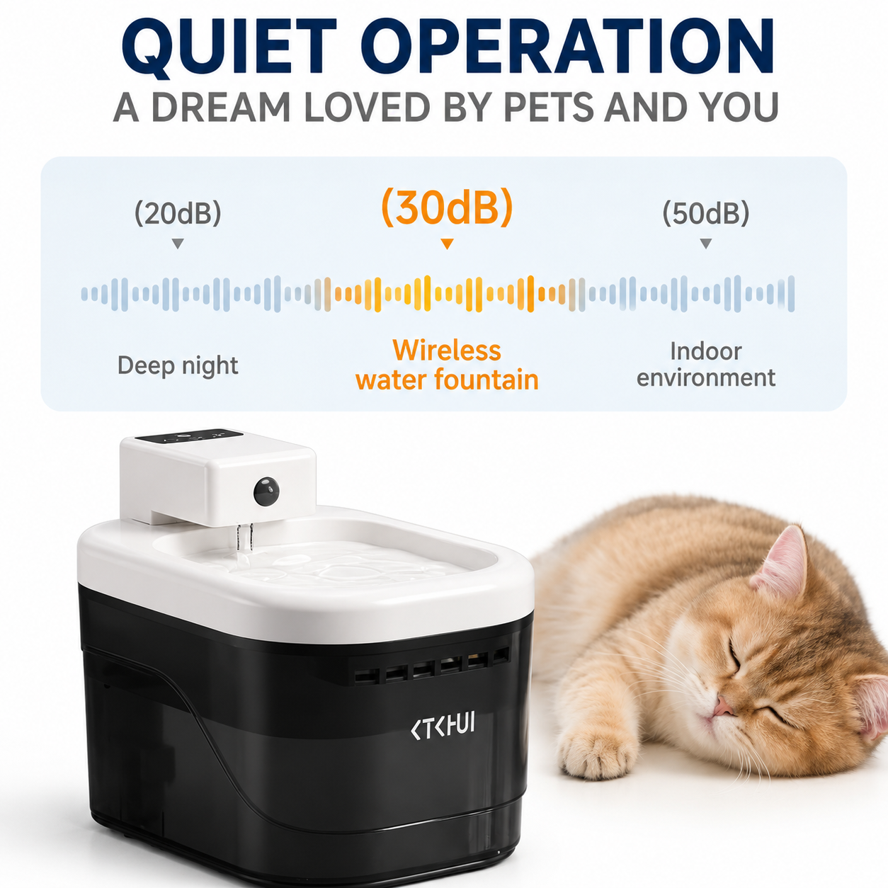 Pure White Smart Motion Sensor Wireless Pet Water Fountain - 2L Cordless Quiet view 6