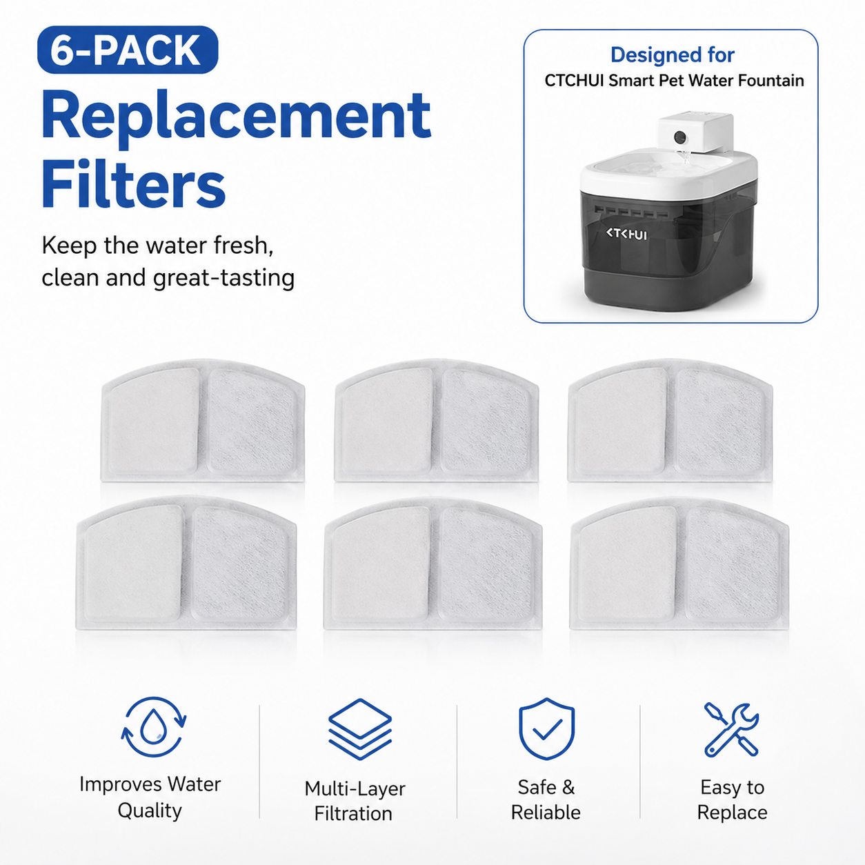 6 Pack Replacement Quadruple Filters for Smart Motion Sensor Wireless Pet