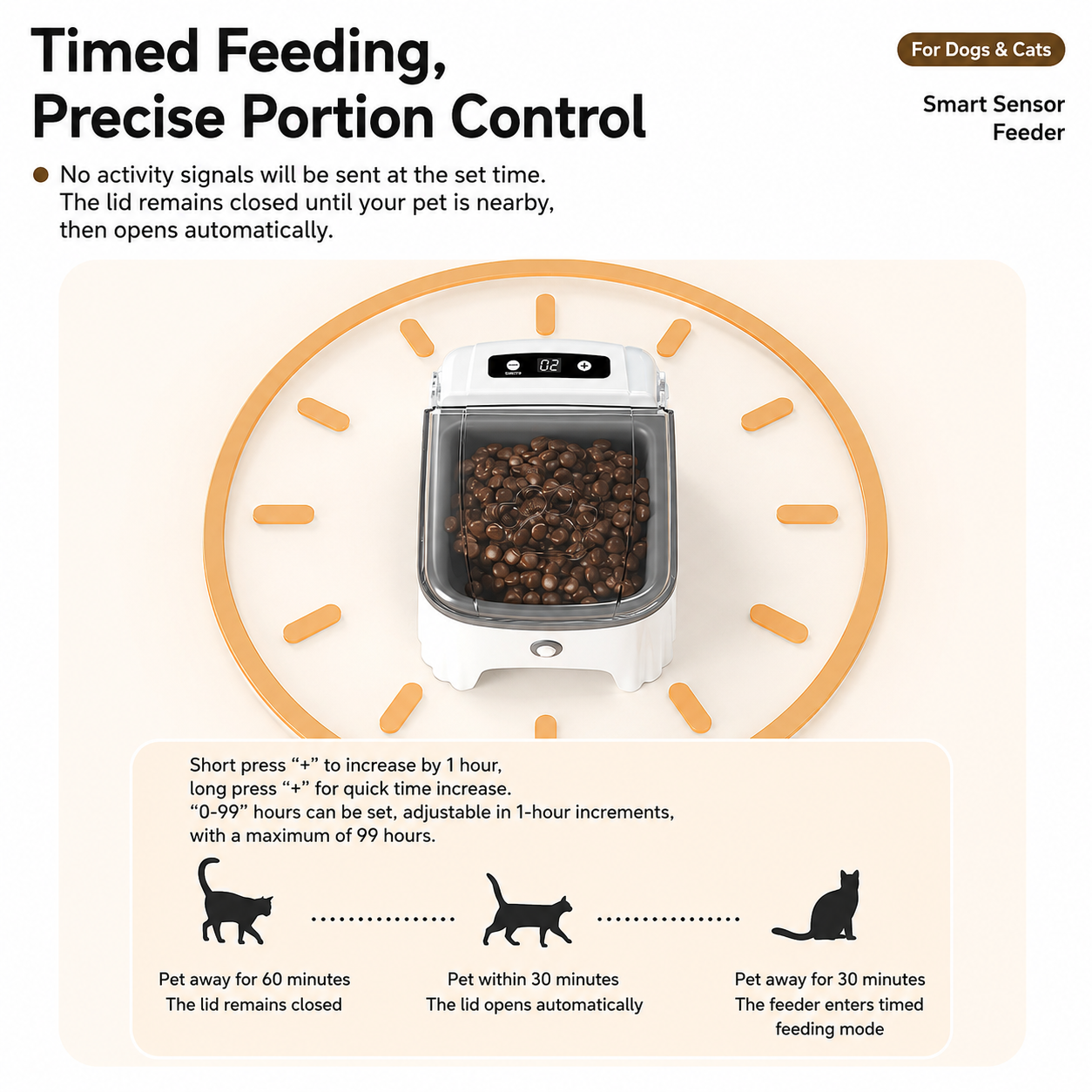 Pink and White Smart Infrared Motion Sensor Automatic Pet Feeder - 700ml Timed view 4