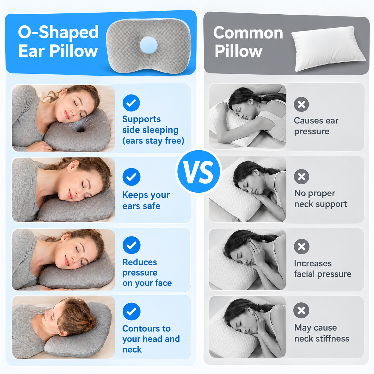 Grey Breathable Ear Hole Pillow for Side Sleepers — Cooling Ice Dot Fabric view 6