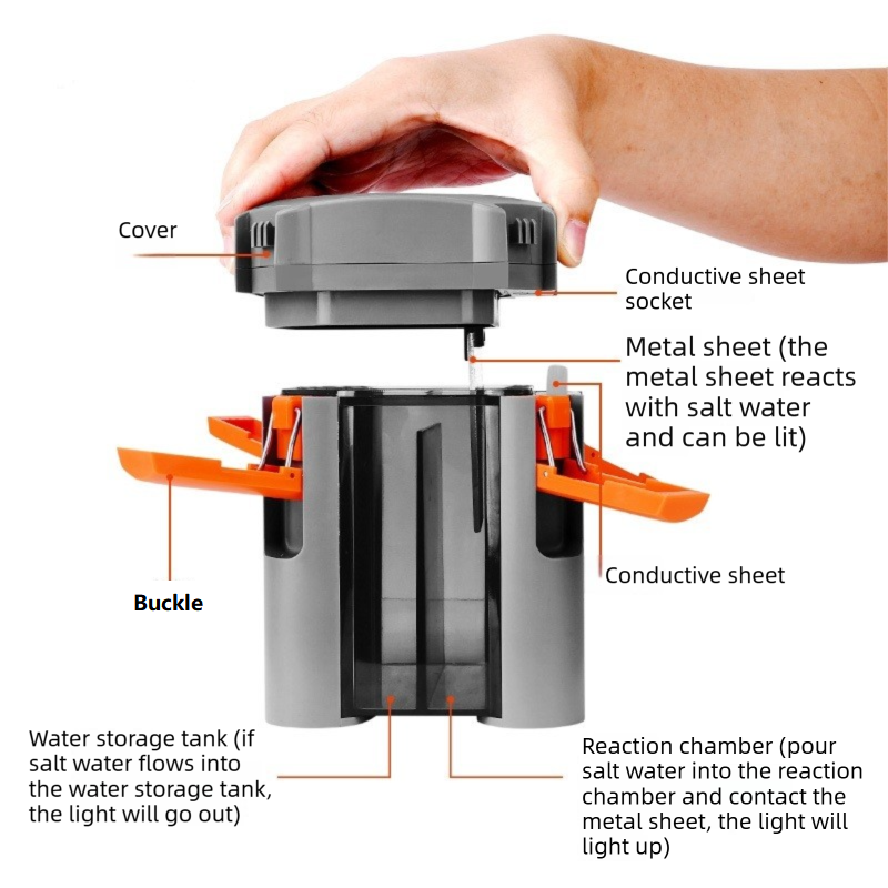 Saltwater Powered LED Camping Lantern - Emergency Light with 72 Hour Runtime view 4