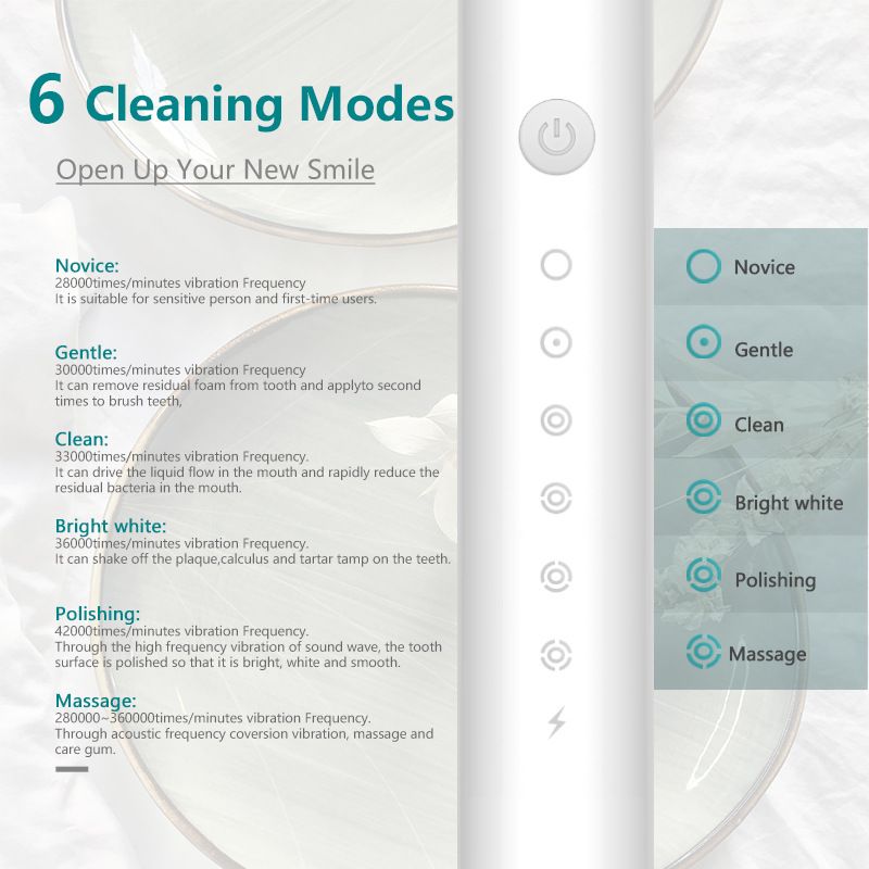 Sonic Electric Toothbrush White 8-Brush-Head Set - 6 Cleaning Modes view 3