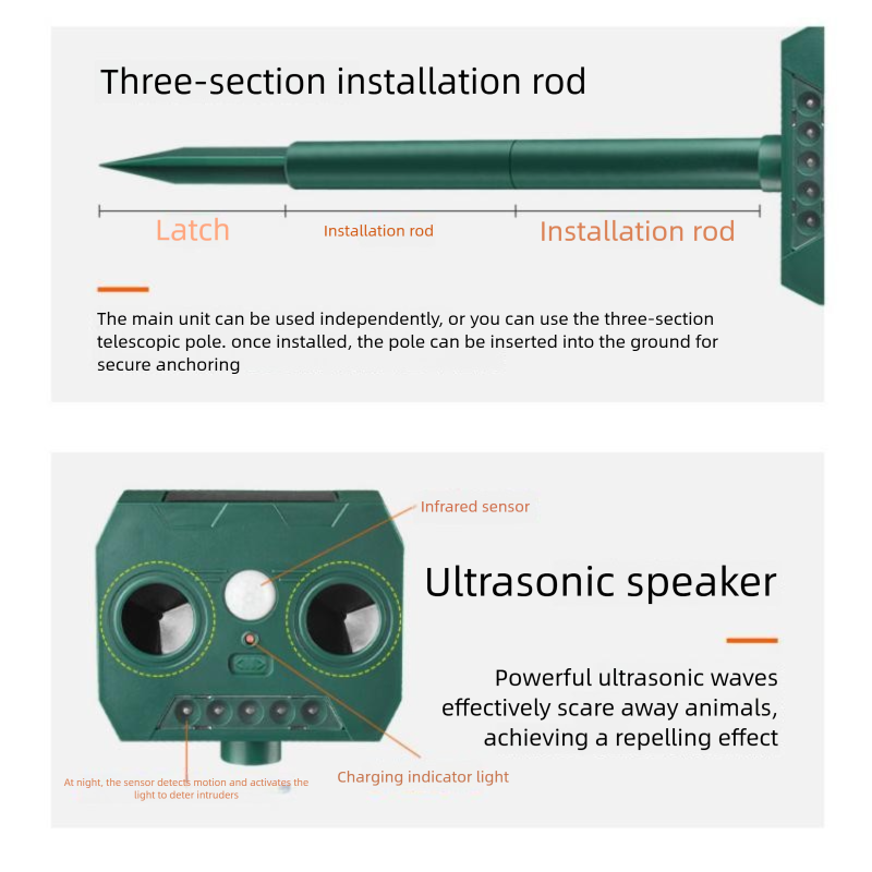 Solar Powered Ultrasonic Animal Repeller （Single-speaker style）- Outdoor Pest view 10