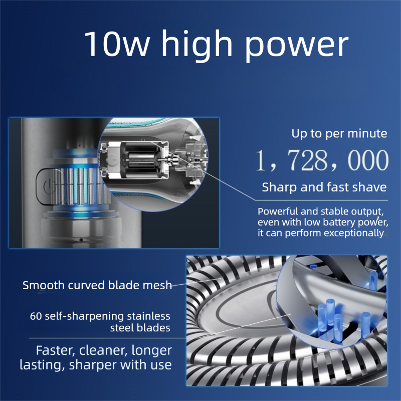 Electric Rotary Shaver for Men - Basic Set view 4
