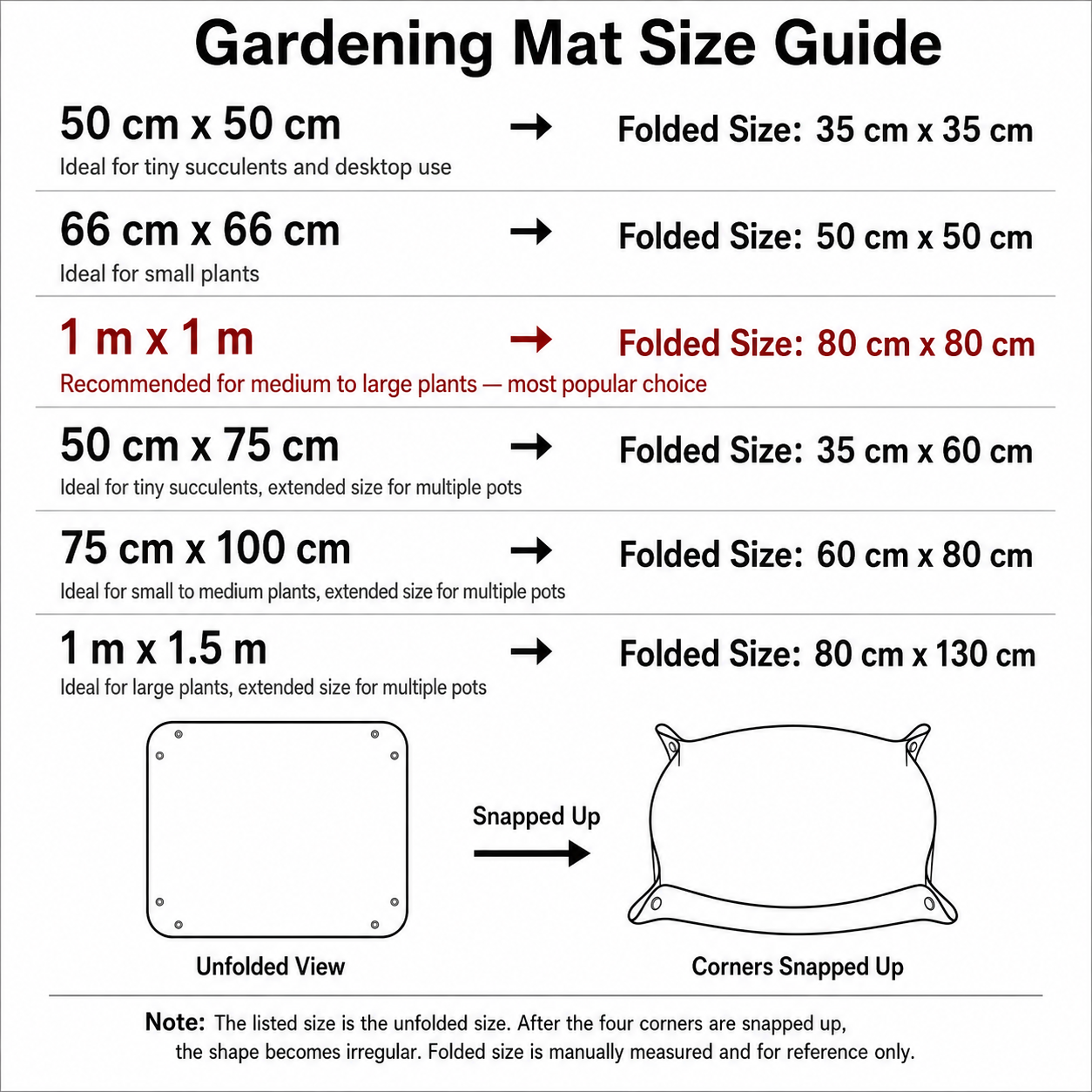 Yellow Waterproof Garden Repotting Mat - 50 x 50 cm Foldable Potting and view 6