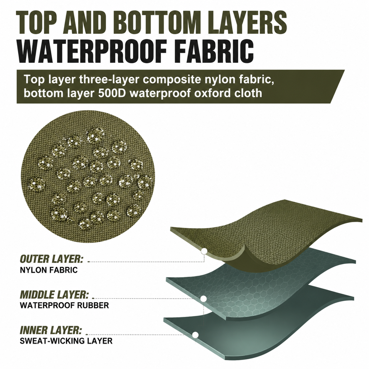 Waterproof Hiking Gaiters Khaki- 3 Layer Nylon Leg and Boot Covers with view 6