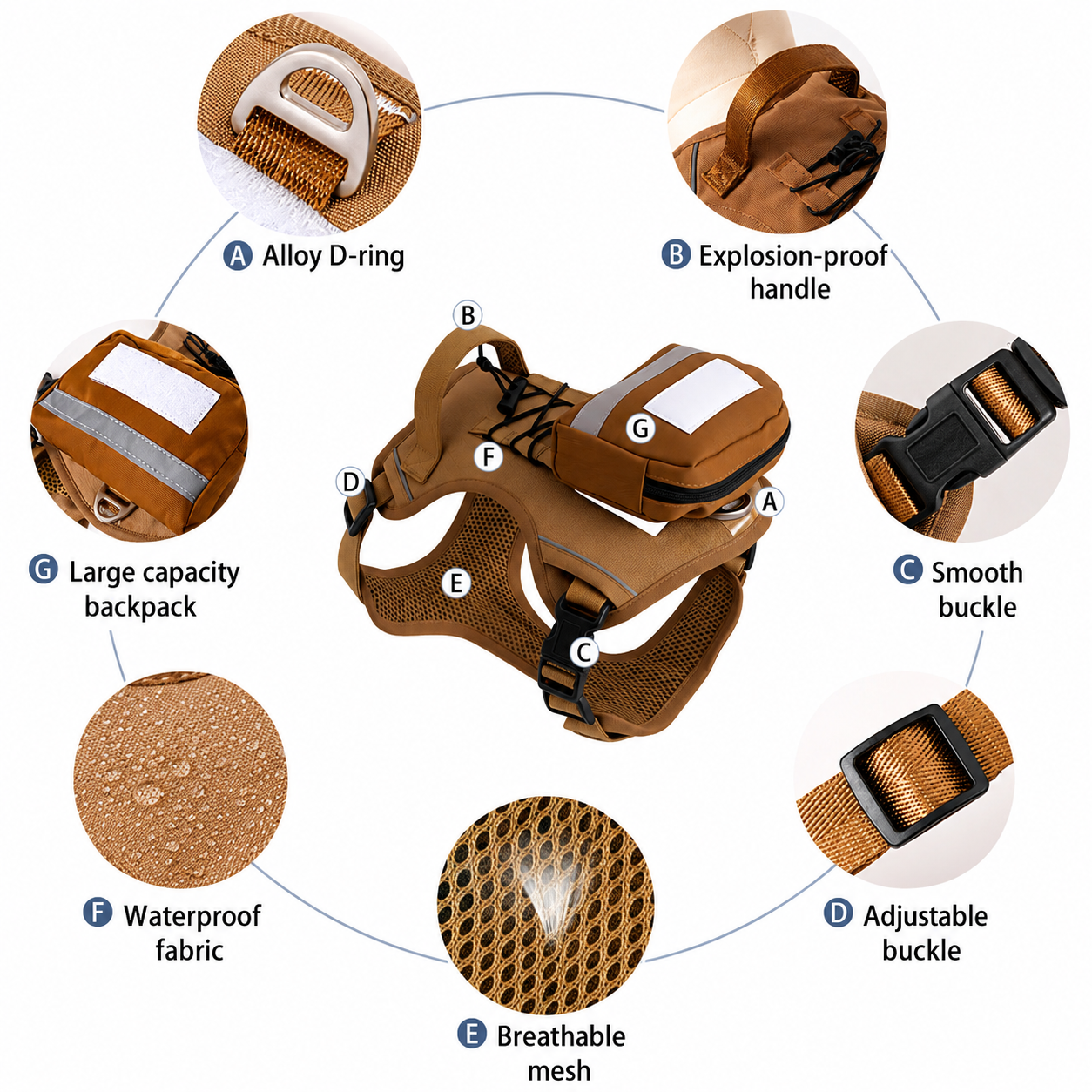 Dog Harness with Backpack and Leash Set - Size L Adjustable Breathable Mesh view 4