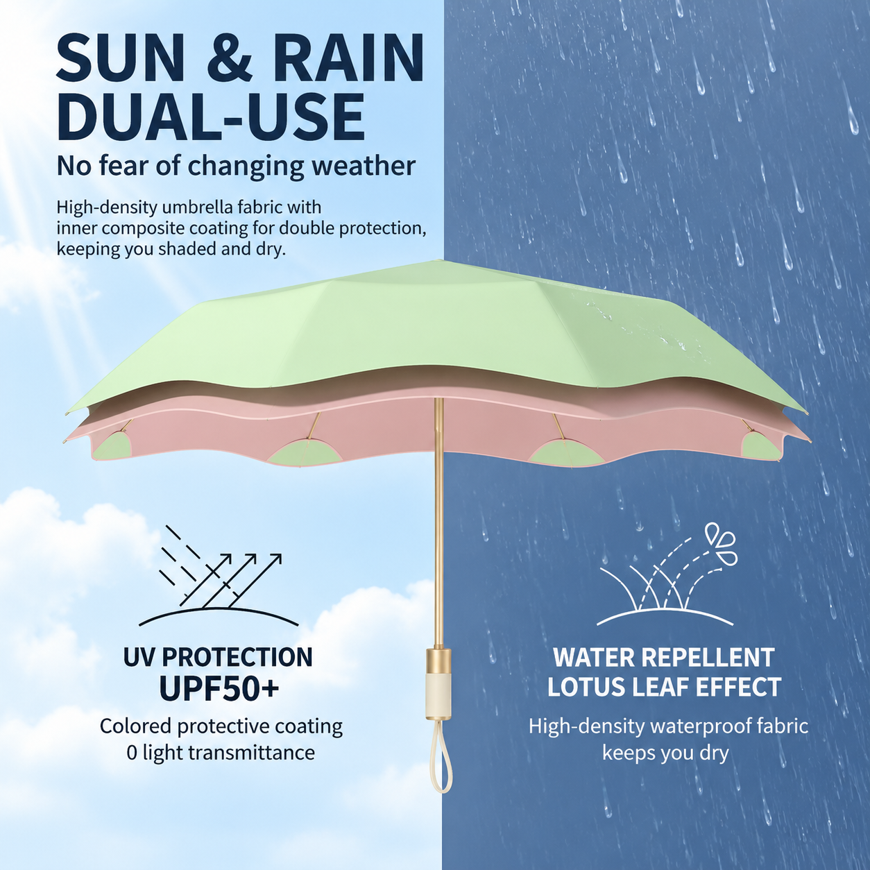 Purple Rounded Edge Automatic Folding Umbrella - 105 cm Large UPF 50+ Sun and view 2