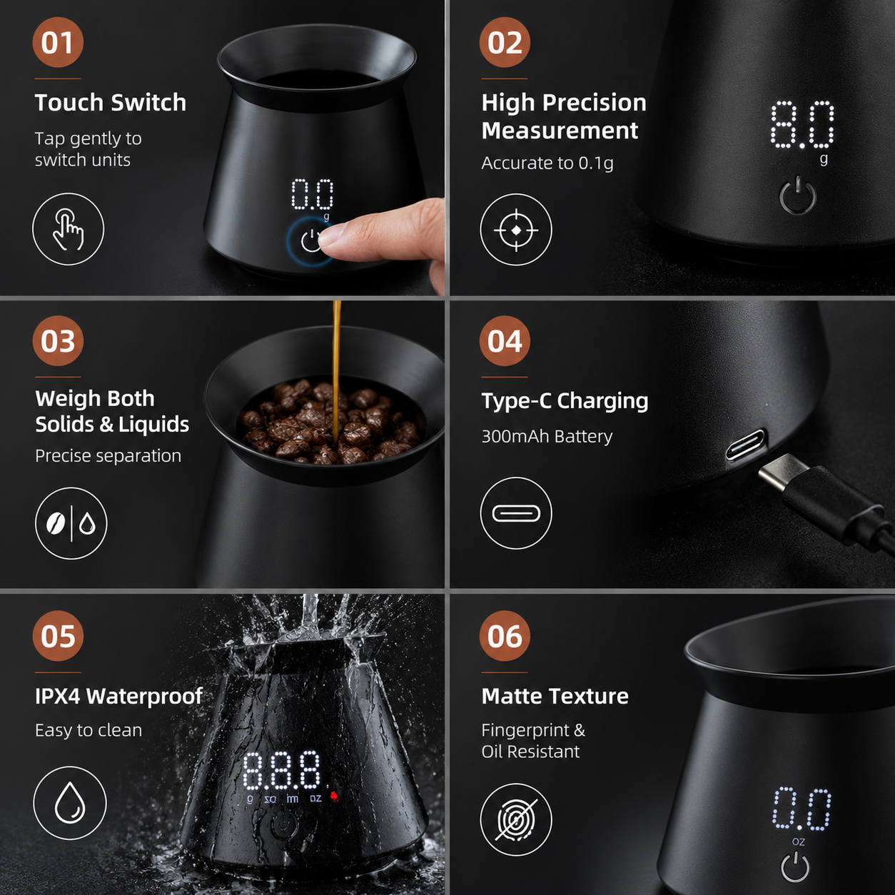 Mini Coffee Dosing Cup Scale - 0.1g Precision Digital Coffee Bean Scale with view 5