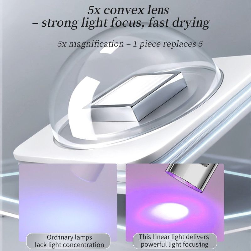 Portable Mini UV LED Nail Lamp view 3