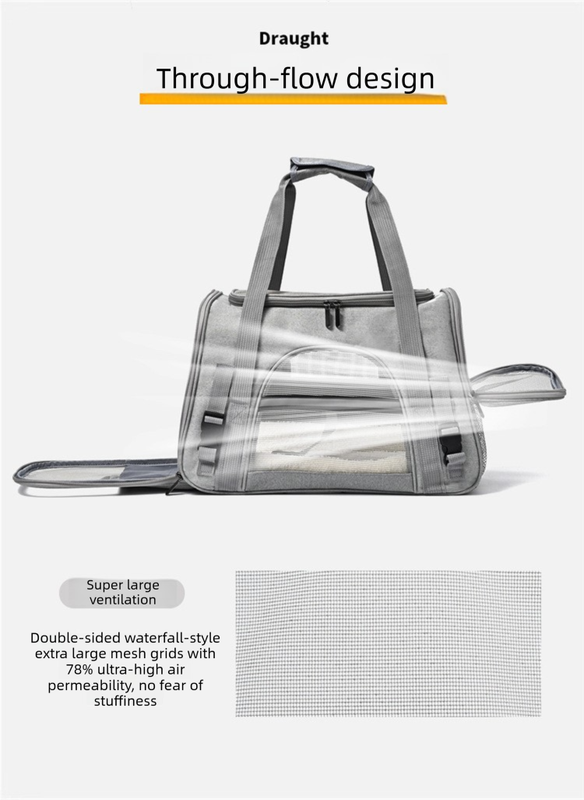 Blue Foldable Pet Carrier Bag - Breathable Mesh Soft Sided Travel Carrier view 6