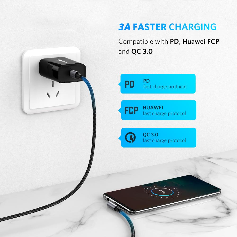 UGREEN USB-C to Angled USB 2.0 C M/M Round Cable Aluminum Shell Nickel Plating view 3