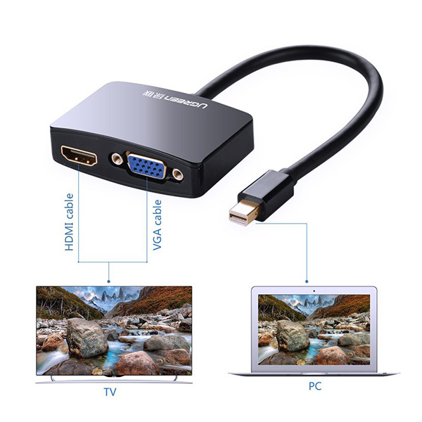 UGreen 4K Mini DisplayPort to HDMI / VGA Adapter - Black (10439) view 2